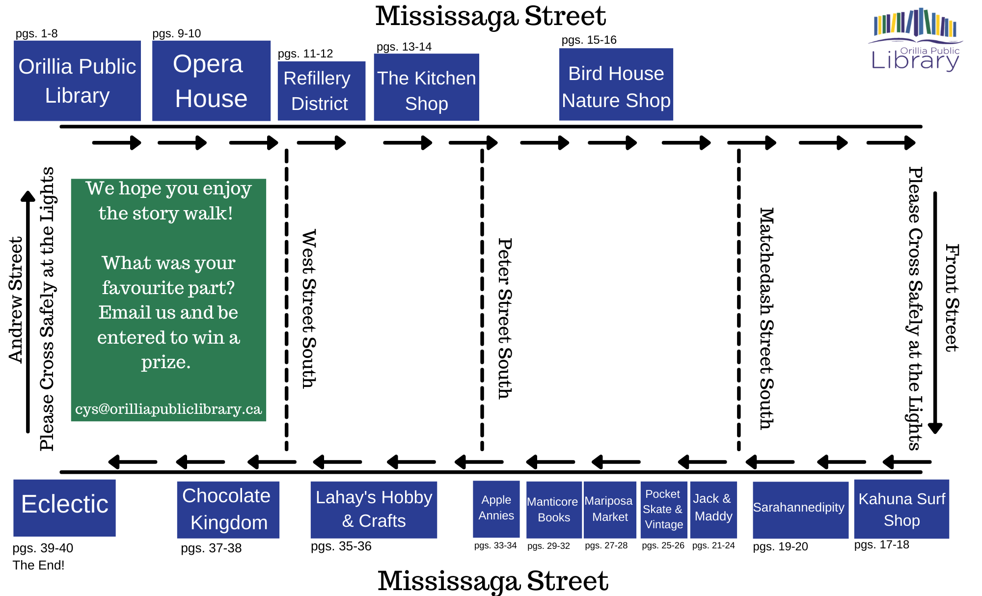 First-Ever Downtown Story Walk | Bayshore Broadcasting News Centre